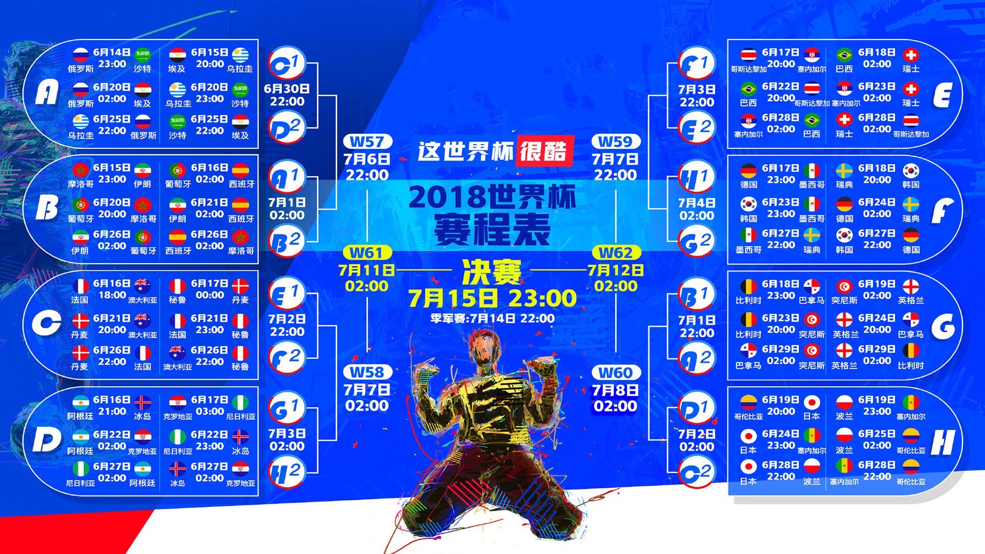 惊天冷门！2026世界杯C组，伊朗铁骑碾压哥伦比亚，阿森纳妖星萨卡独木难支